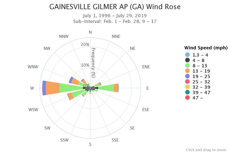 File:Gainesville-gilmer-ap-ga-02.jpg