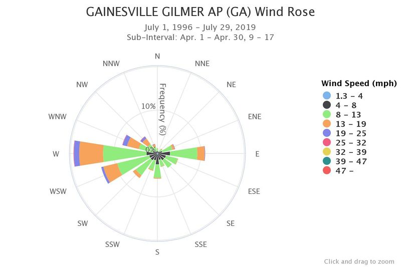 File:Gainesville-gilmer-ap-ga-04.jpg